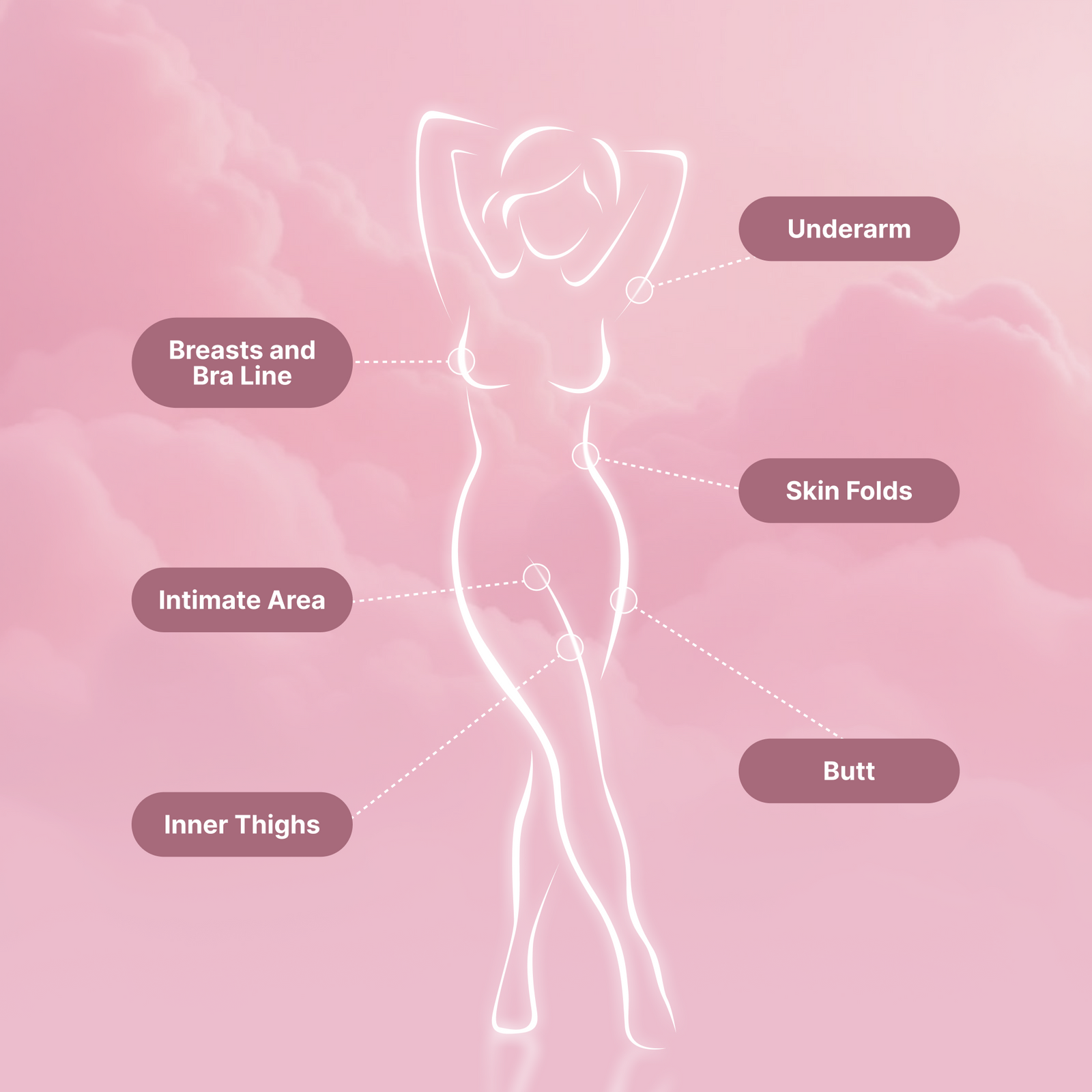 Comfort Powder