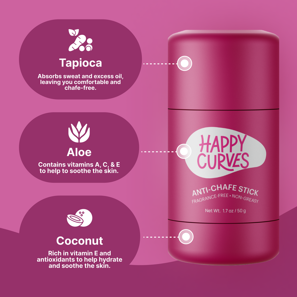 Anti-Chafe Stick (Fragrance-Free)