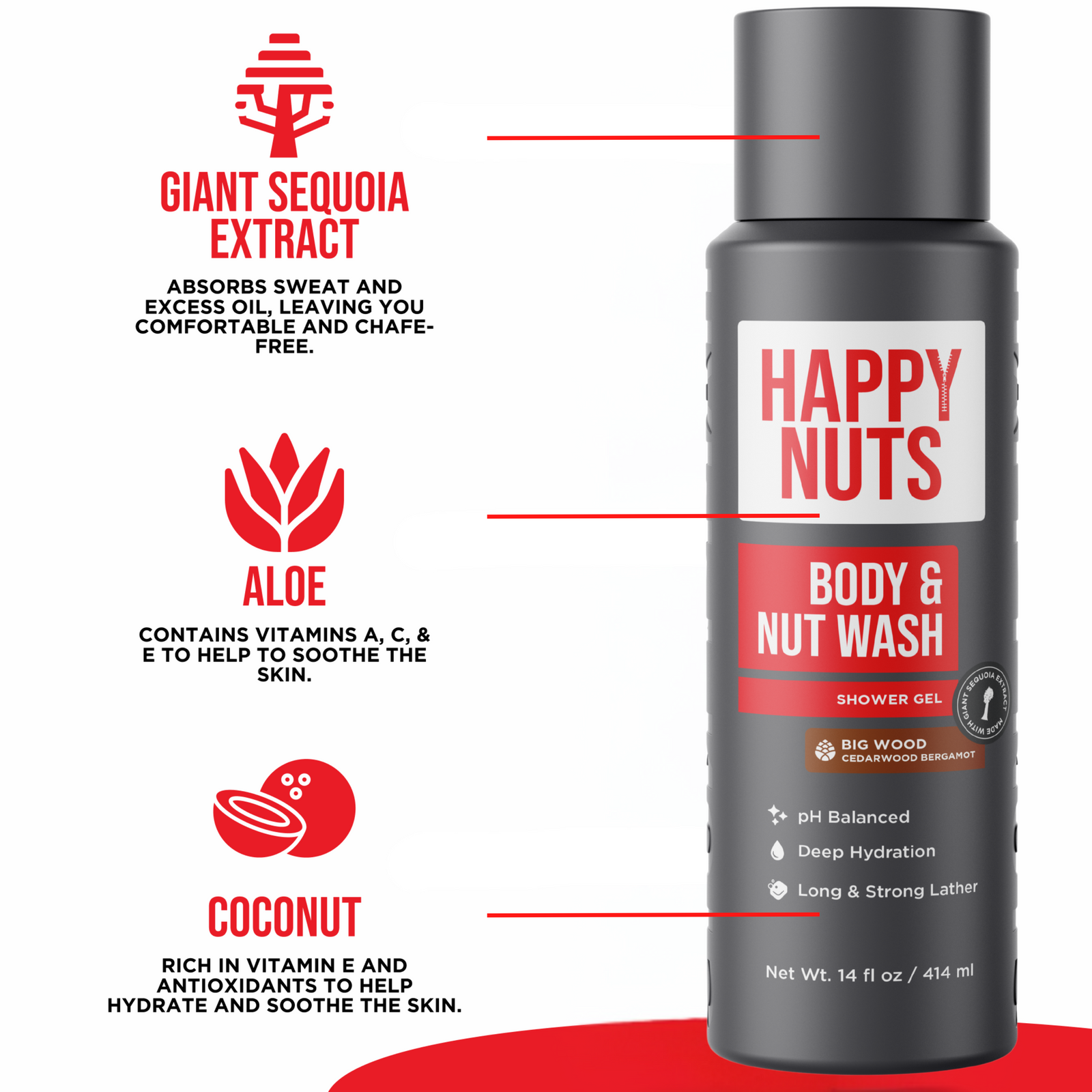 Body & Nut Wash
