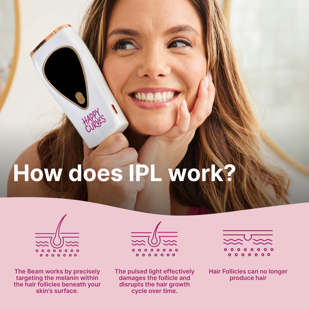 Beam At-Home IPL Hair Removal System
