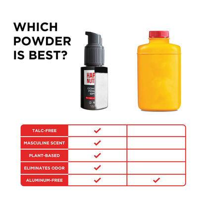 Comfort Powder Spray