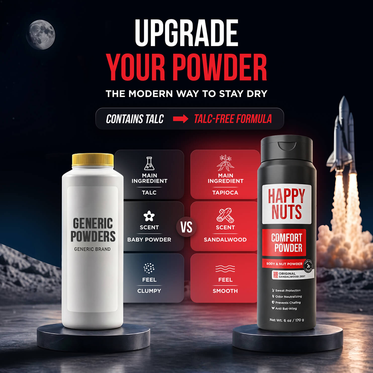 Comfort Powder